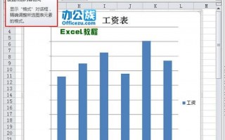 轴位是怎么设置，轴位是怎么设置出来的