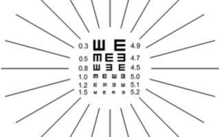 怎么自测散光度数，怎么自测散光度数和轴位